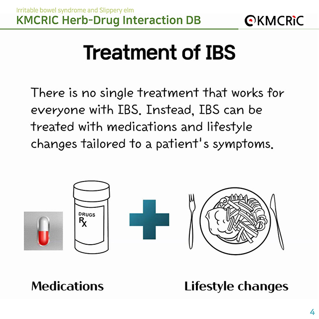 0026 cardnews-약물상호작용 과민성 장 증후군과 유근피-영어_페이지_04.jpg