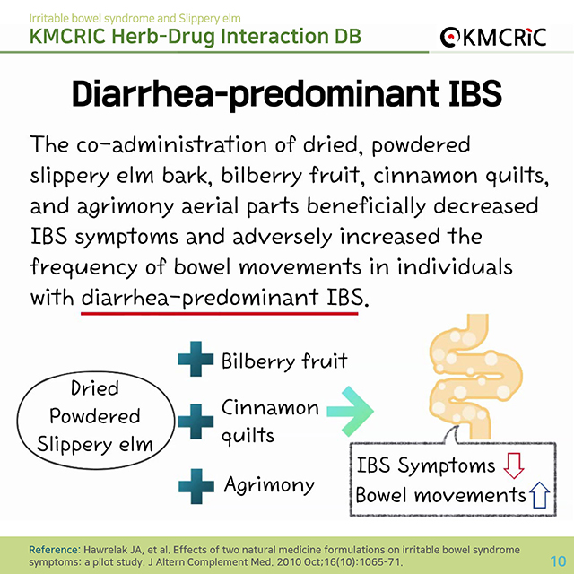 0026 cardnews-약물상호작용 과민성 장 증후군과 유근피-영어_페이지_10.jpg