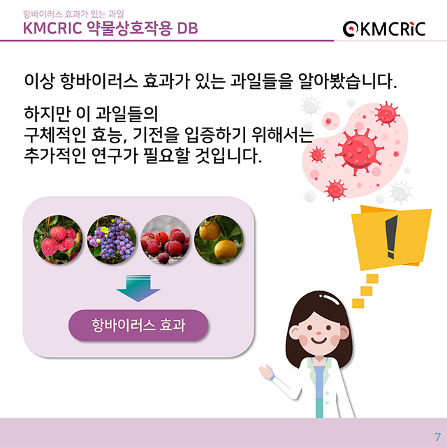 0030 cardnews-약물상호작용 항바이러스 효과가 있는 과일-한글_페이지_7.jpg