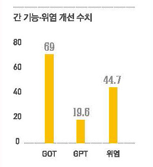 민들레 3.jpg