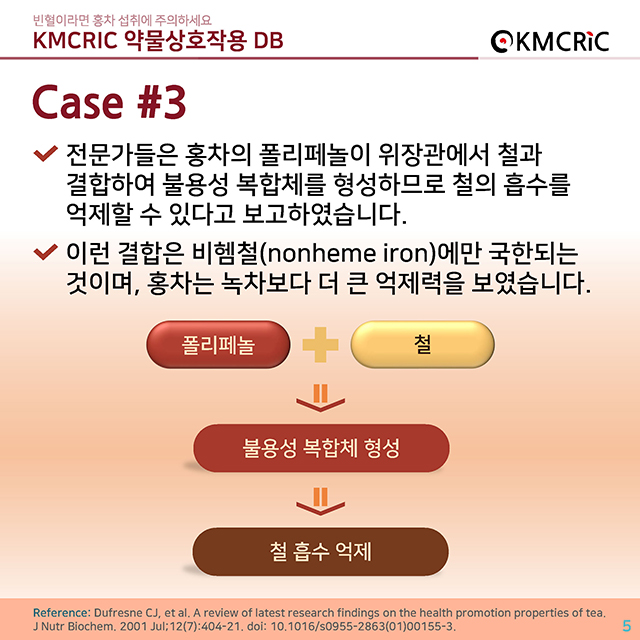 0034 cardnews-약물상호작용 빈혈이라면 홍차 섭취에 주의하세요-한글_페이지_5.jpg