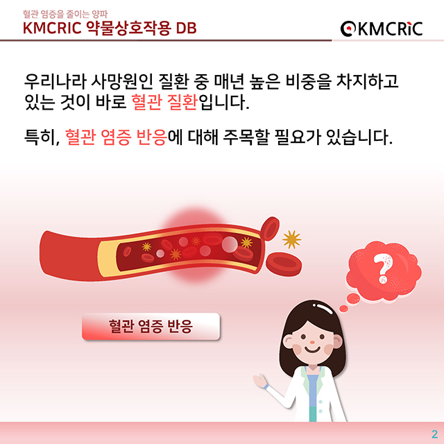 0039 cardnews-약물상호작용 혈관 염증을 줄이는 양파-한글_페이지_02.jpg