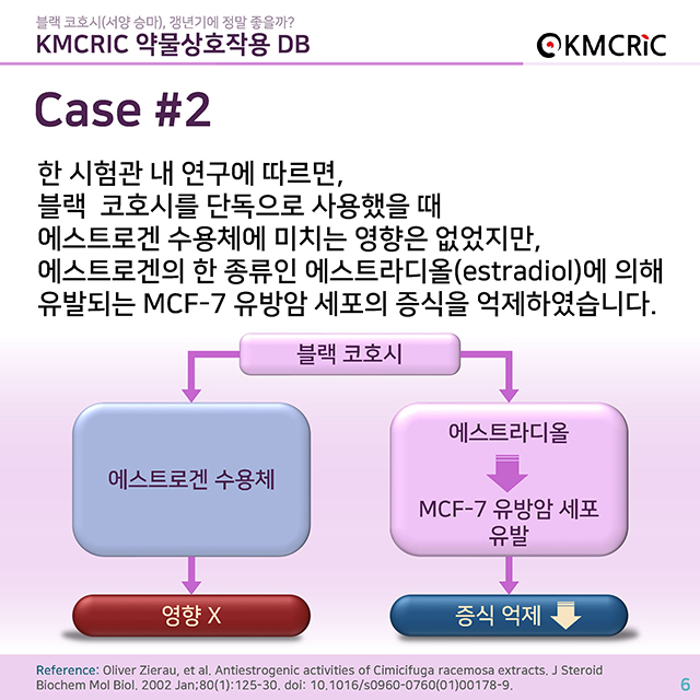 0041 cardnews-서양승마(블랙코호시), 갱년기에 정말 좋을까-한글_페이지_06.jpg