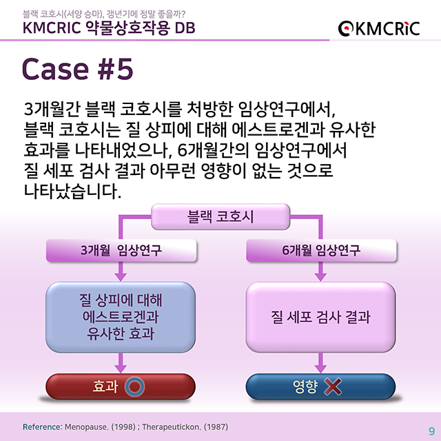 0041 cardnews-서양승마(블랙코호시), 갱년기에 정말 좋을까-한글_페이지_09.jpg