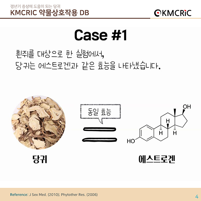 0040 cardnews-약물상호작용 갱년기 증상에 도움이 되는 당귀-한글_페이지_04.jpg