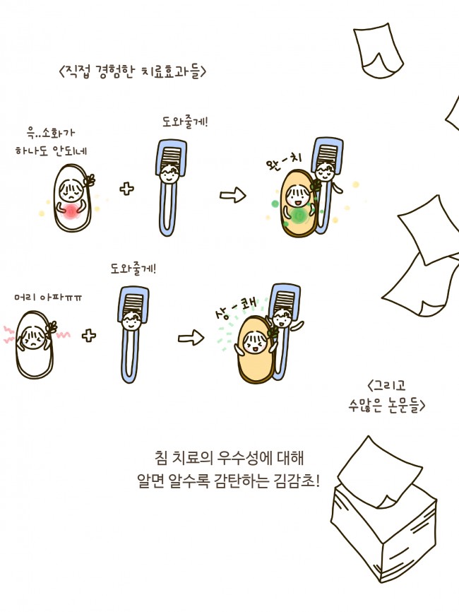 침술의 기전 1편_page-0002.jpg