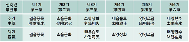 AMS 0031-chart-01.jpg