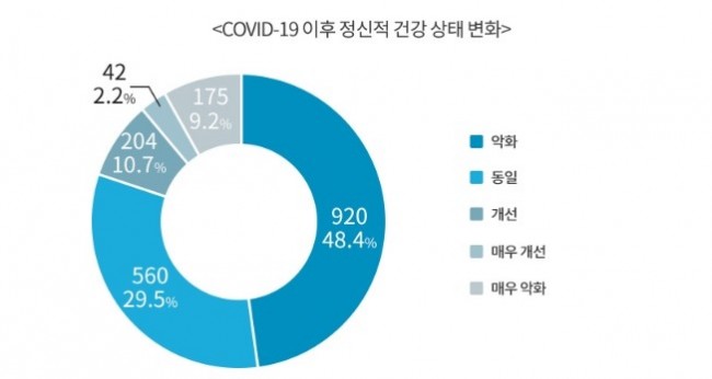 동향분석-[NRF 동향]-img-12.jpg