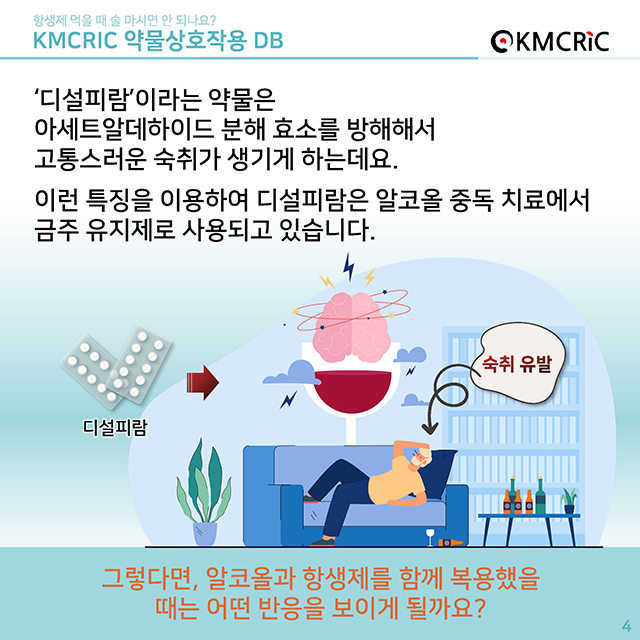 0044 cardnews-약물상호작용 항생제 먹을 때 술 마시면 안되나요-한글_페이지_4.jpg