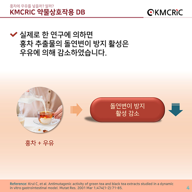 0046 cardnews-약물상호작용 홍차에 우유를 넣을까 말까-한글_페이지_04.jpg