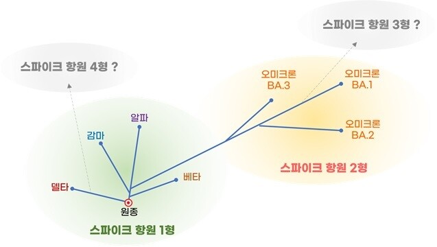 동향분석-[동향]-img-01.JPG