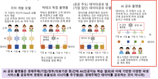 동향분석-[동향]-img-01.png