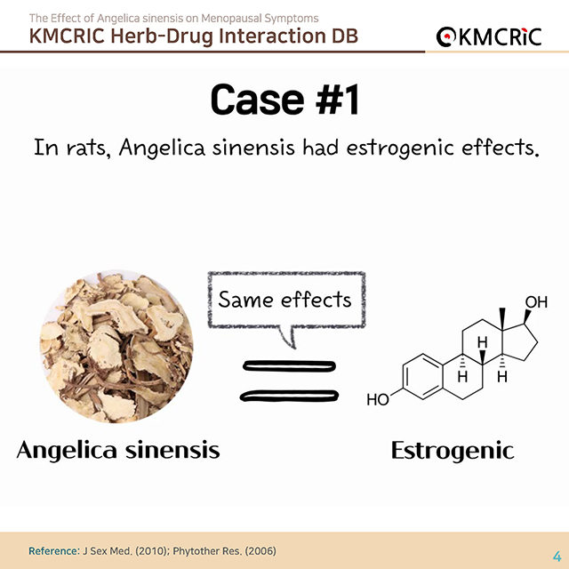 0040 cardnews-약물상호작용 갱년기 증상에 도움이 되는 당귀-영어_페이지_04.jpg