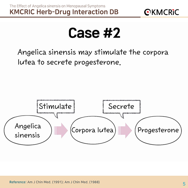 0040 cardnews-약물상호작용 갱년기 증상에 도움이 되는 당귀-영어_페이지_05.jpg