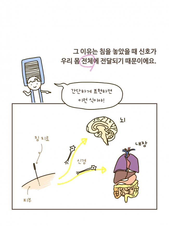 침술편 new 1-1_page-0006.jpg