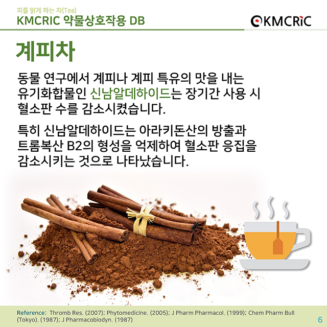 0051 cardnews-약물상호작용 피를 맑게 하는 차(Tea)-한글_페이지_06.jpg