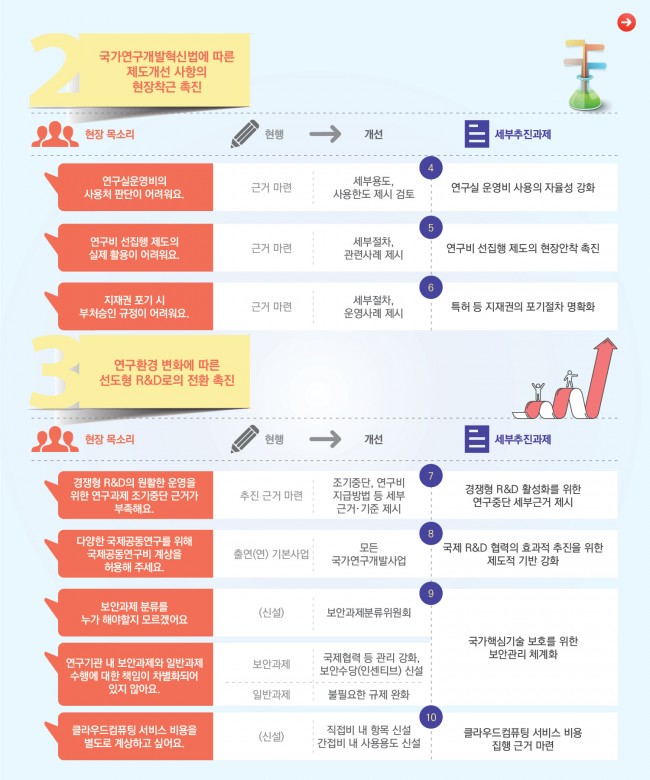 동향분석-[R&D KIOSK]-img-03.jpg