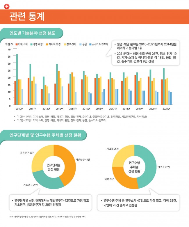 동향분석-[R&D KIOSK]-img-04.jpg