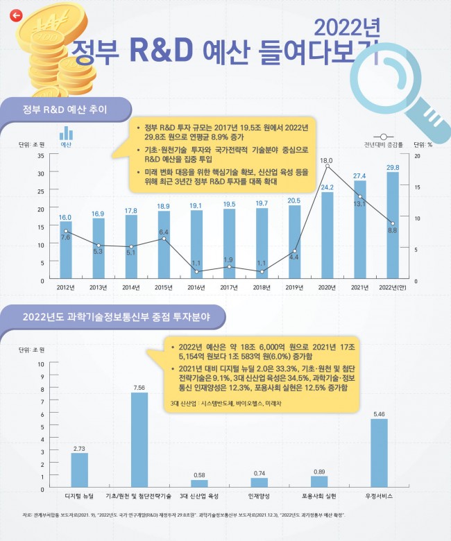 동향분석-[R&D KIOSK]-img-04.jpg