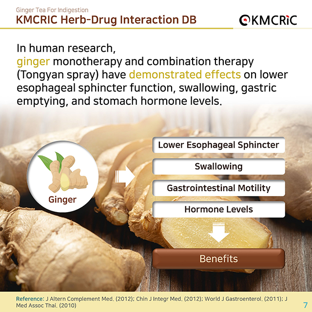 0055 cardnews-약물상호작용 속이 불편할 땐 생강차-영어_페이지_07.jpg