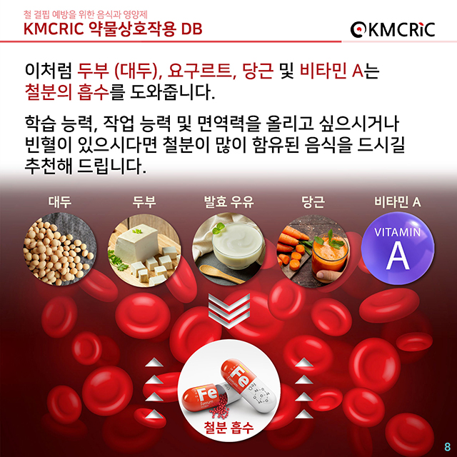 0061 cardnews-약물상호작용 철 결핍 예방을 위한 음식과 영양제-한글_페이지_08.jpg