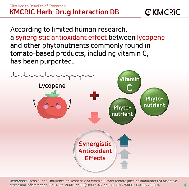 0054 cardnews-약물상호작용 토마토와 피부 건강-영어_페이지_4.jpg