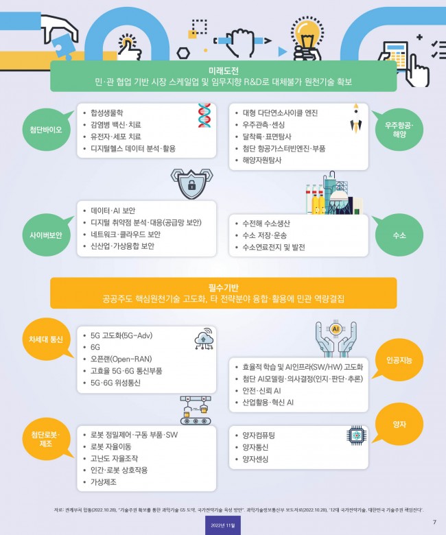 동향분석-[R&D KIOSK]-img-05.jpg