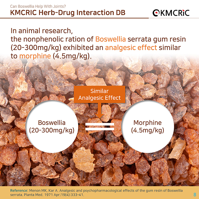 0059 cardnews-약물상호작용 관절에 좋다는 보스웰리아 근거는-영어_페이지_08.jpg