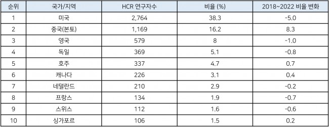 동향분석-[동향]-img-02.jpg