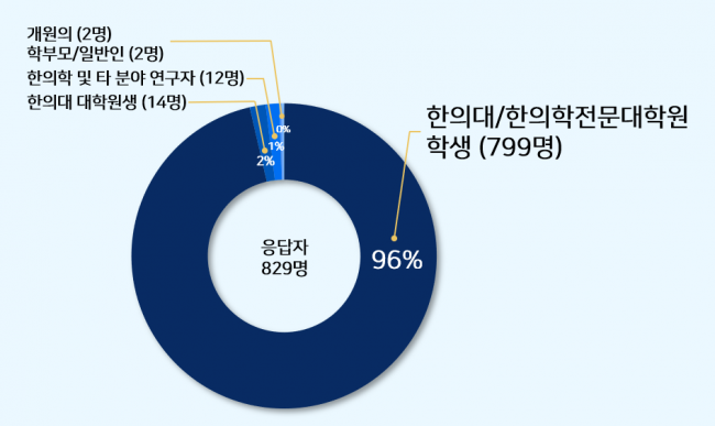 동향분석-[KMCRIC]-img-01.png