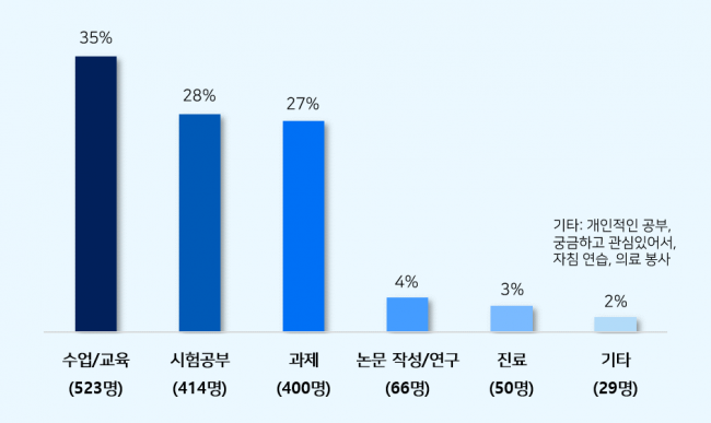 동향분석-[KMCRIC]-img-06.png