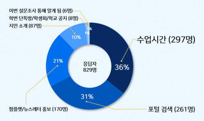 동향분석-[KMCRIC]-img-03.png