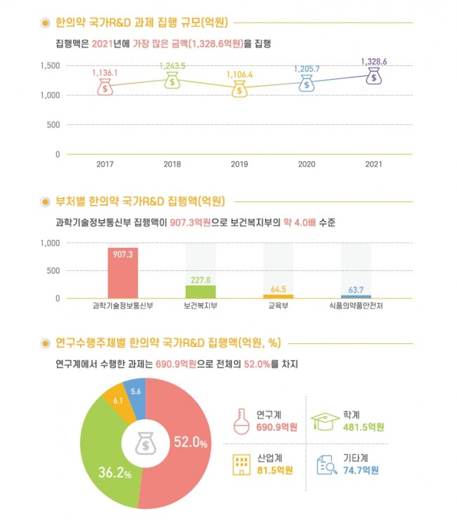 동향분석-[동향]-img-01.jpg