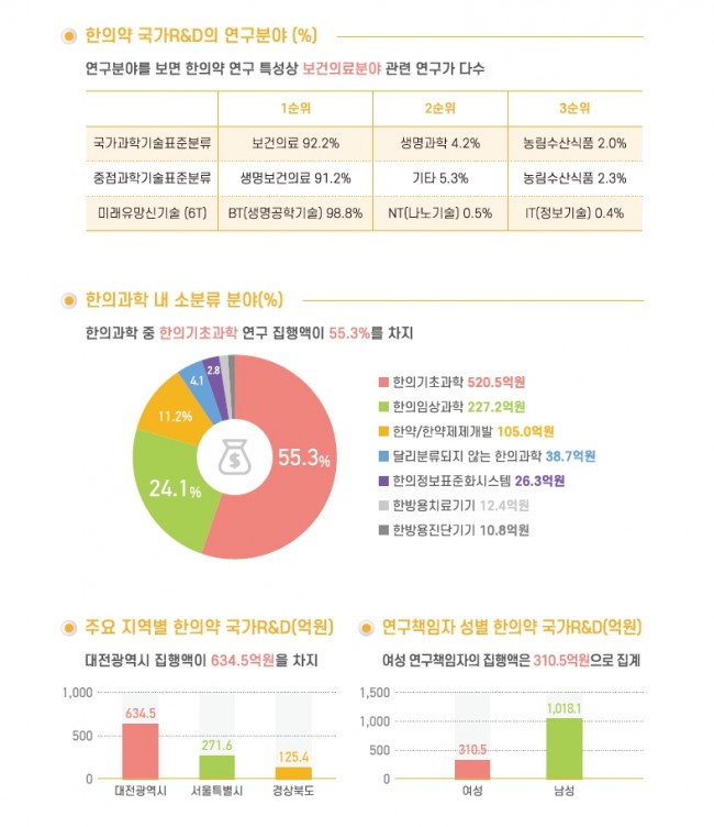 동향분석-[동향]-img-02.jpg