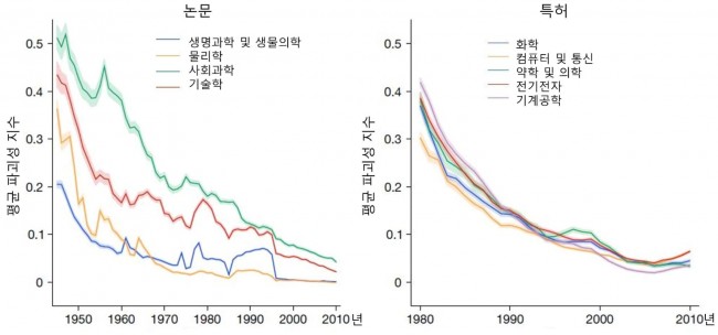 동향분석-[동향]-img-01.jpg