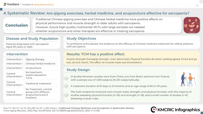 0001 KMCRIC Infographics_페이지_1.jpg