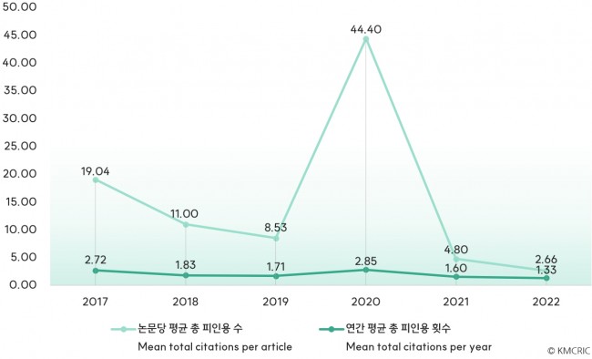 동향분석-[동향분석]-img-05.jpg