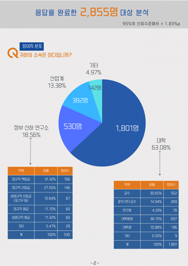 동향분석-[KMCRIC]-img-03.png