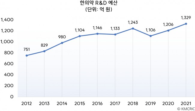 동향분석-[동향분석]-img-03.jpg