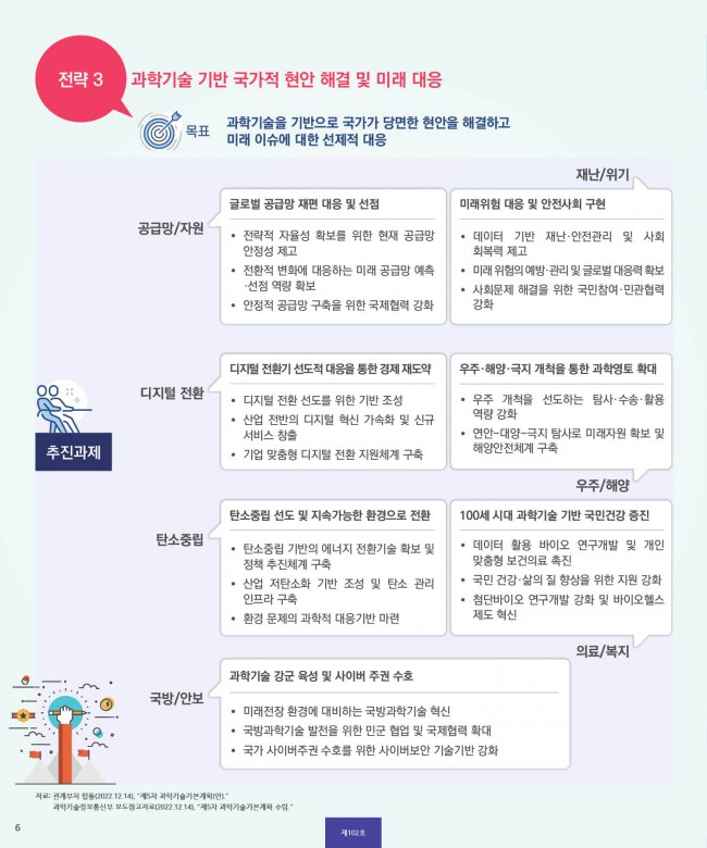 동향분석-[R&D KIOSK]-img-04.jpg