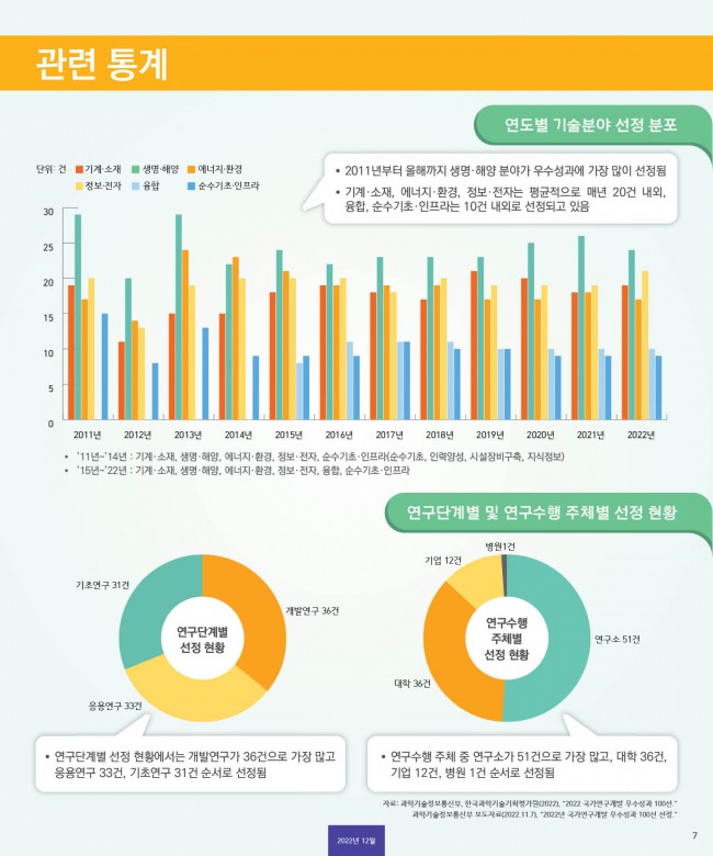 동향분석-[R&D KIOSK]-img-05.jpg