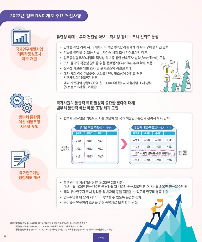 동향분석-[R&D KIOSK]-img-04.jpg