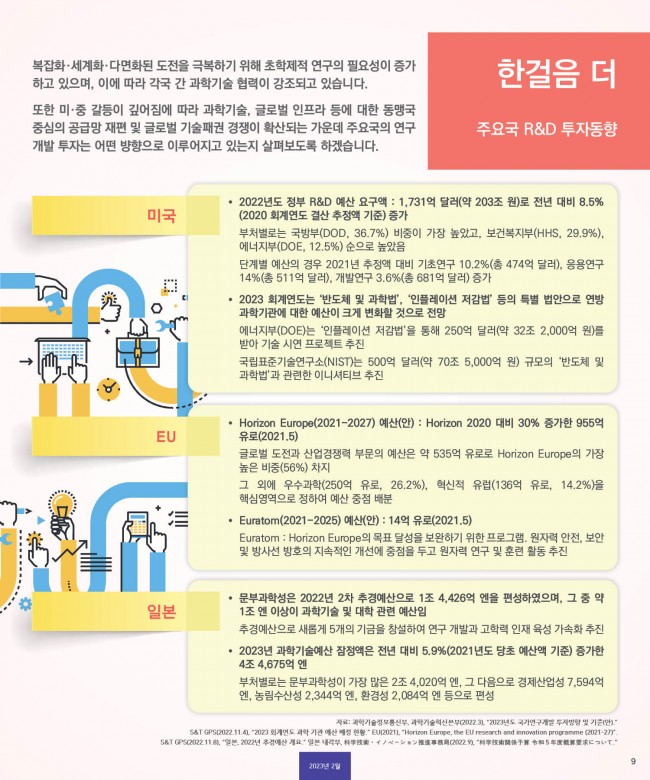 동향분석-[R&D KIOSK]-img-07.jpg