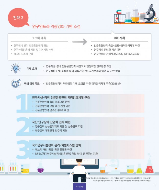 동향분석-[R&D KIOSK]-img-05.jpg