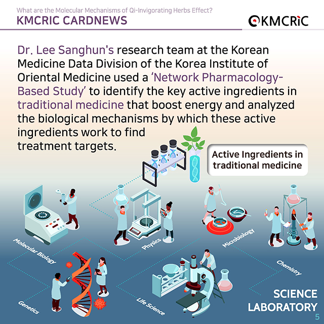 0073 cardnews-보약 효과의 생물학적 기전은-영어_페이지_5.jpg