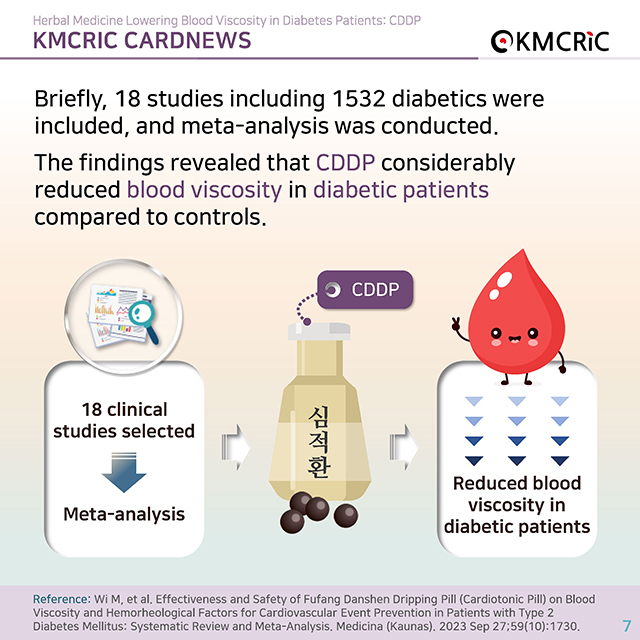 0083 cardnews-당뇨병 환자의 혈액 점도를 낮춰주는 한약, 심적환-영어_페이지_07.jpg