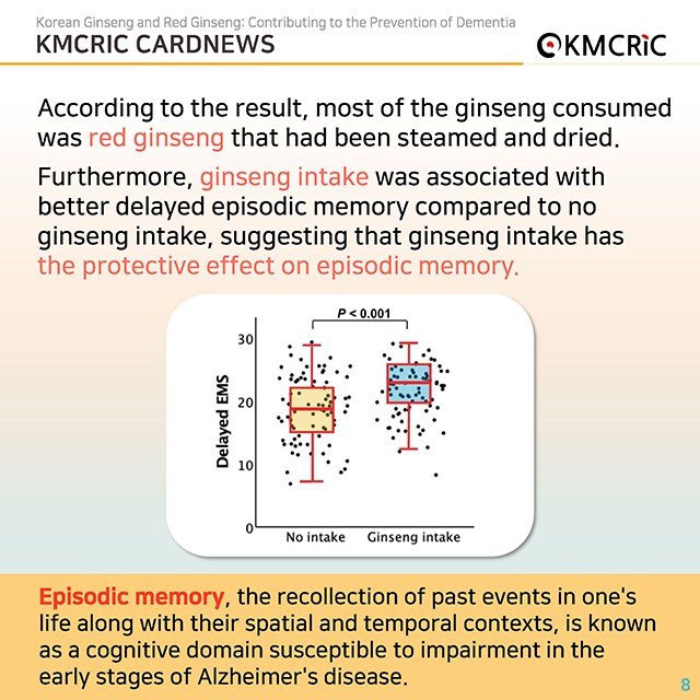 0085 cardnews-치매 예방에 도움이 되는 인삼과 홍삼-영어_페이지_08.jpg